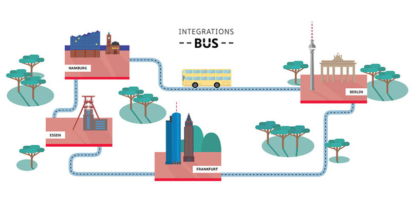 Der Integrationsbus tourt durch Deutschland. - © Deutscher Integrationspreis